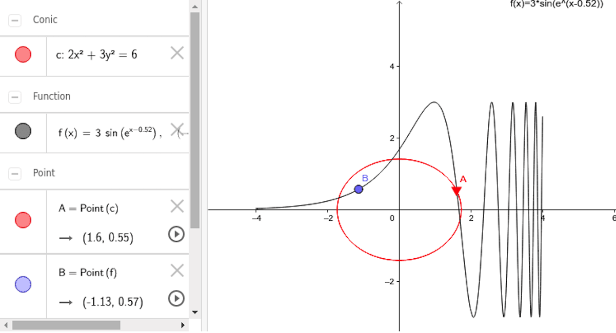 GeoGebra: La Herramienta Todo-en-Uno para el Aprendizaje Matemático